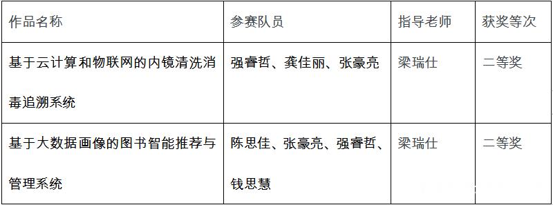 sunbet申搏