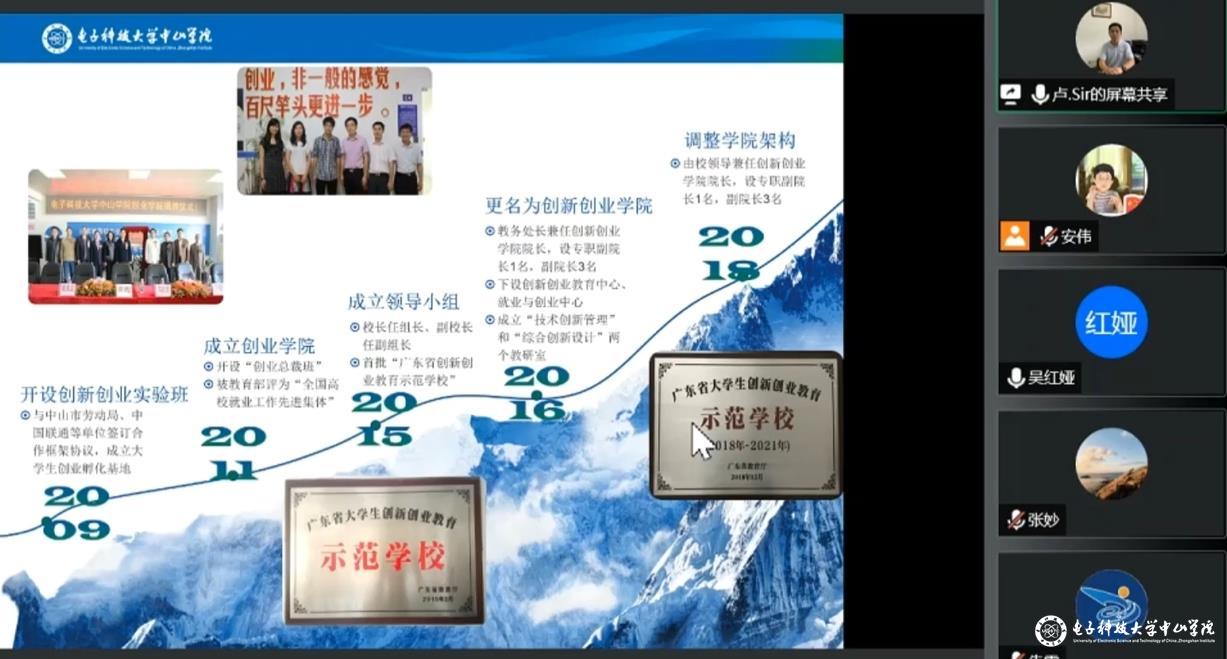 sunbet申搏