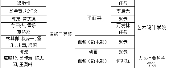 sunbet申搏