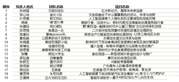 sunbet申搏