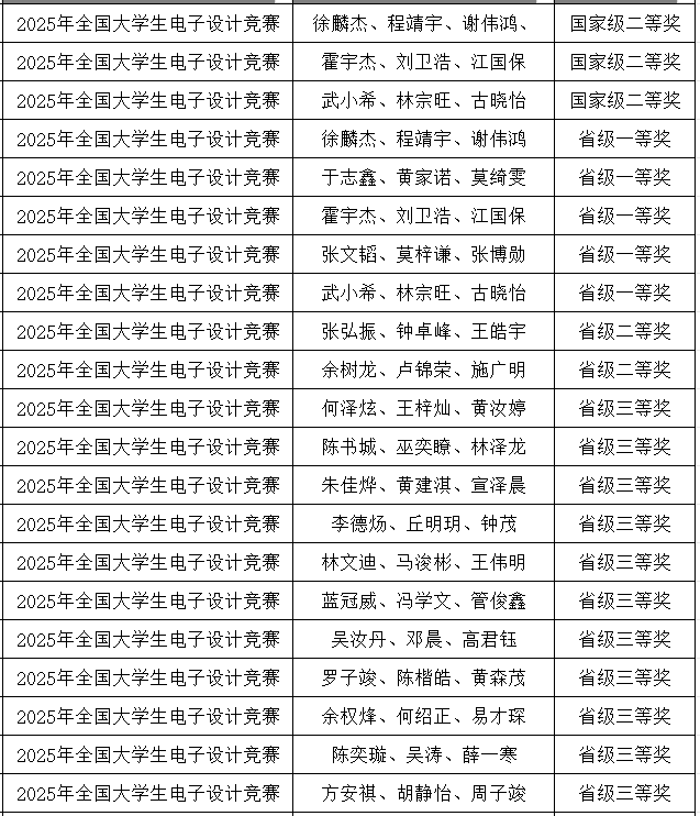 sunbet申搏